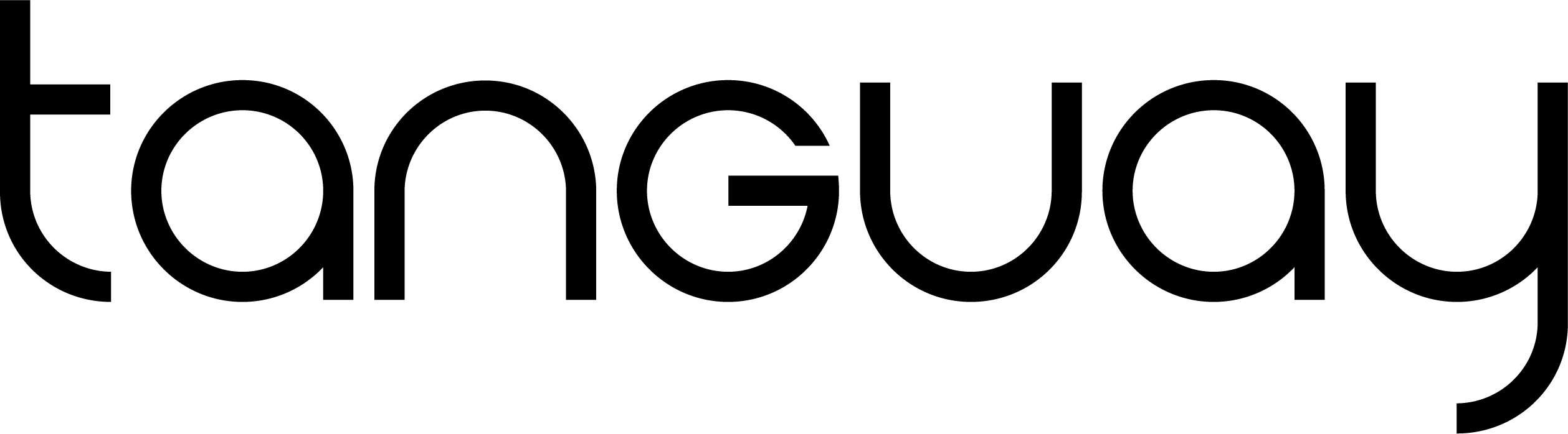 Tanguay